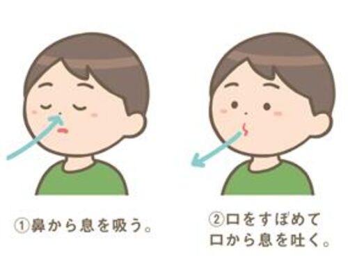 呼吸法コロナに負けない