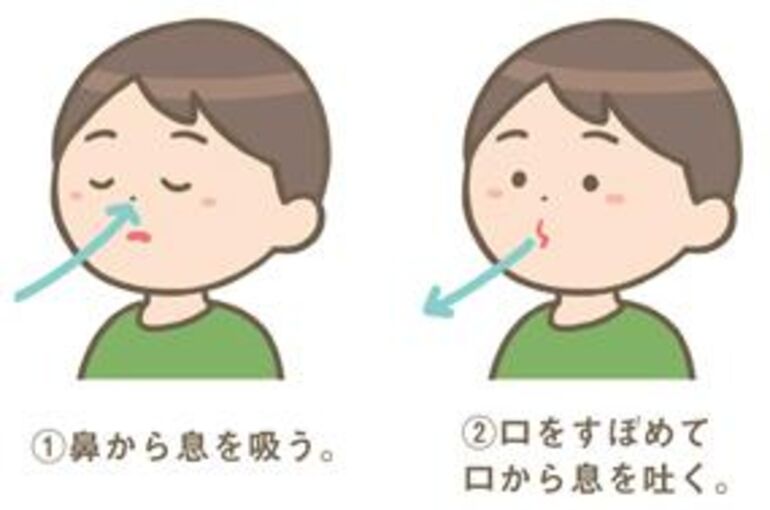 呼吸法コロナに負けない